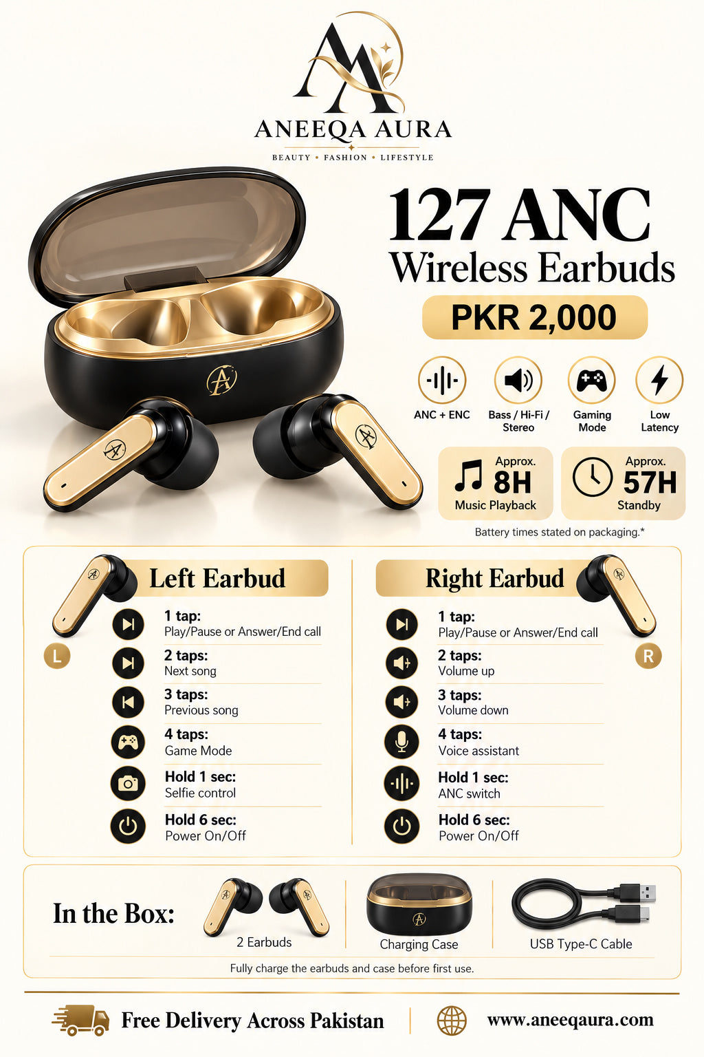 127 ANC Wireless Earbuds