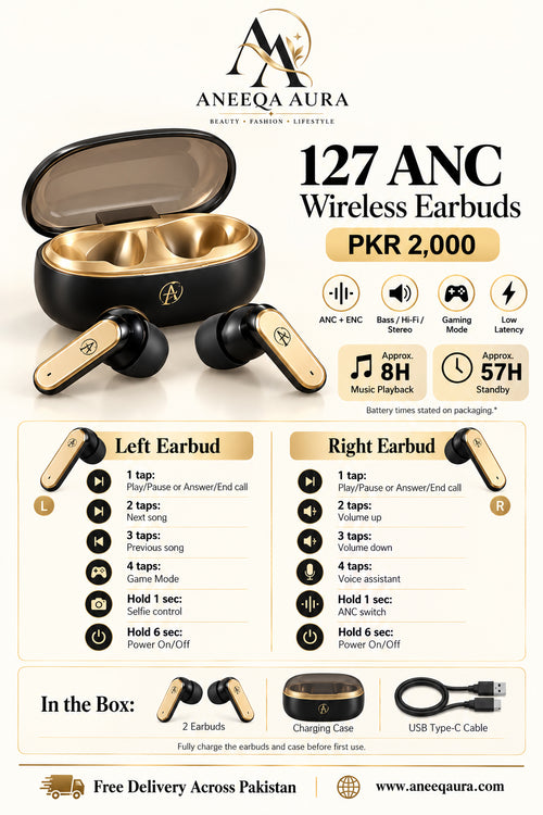 127 ANC Wireless Earbuds